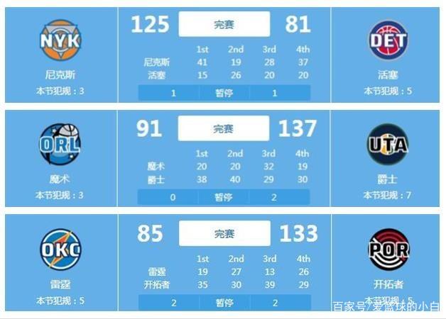 楊毅表示期