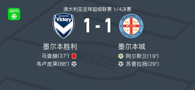 員轉會市場