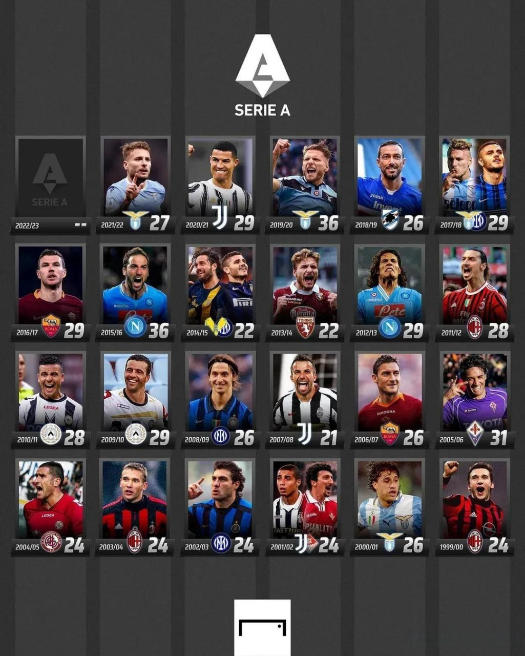 布林带开口 布林带开口